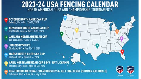 Usa Fencing Announces 20232024 Schedule Sportstravel