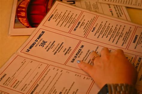 How Smart Menu Design Prevents Waste & Boosts Profits