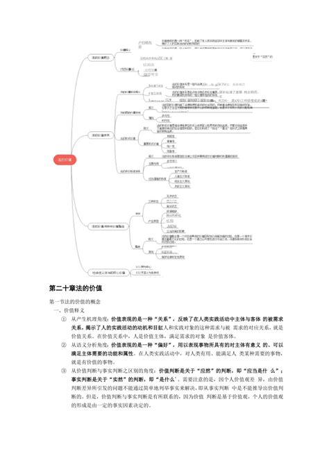 法理学 第二十章 法的价值