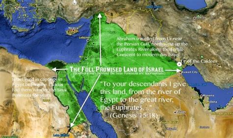 Mini Study: Greater Israel | Hebrew Anthropology