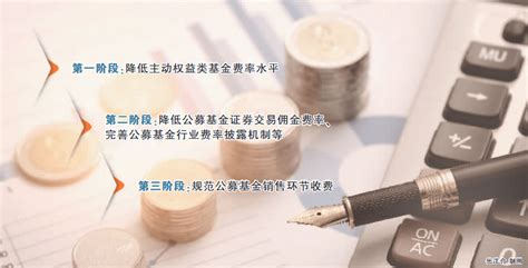 私募投资基金行业首部行政法规发布 司法部、证监会：重在划定监管底线 强化事中事后监管条例政策运作