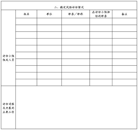 重大活动风险评估报告（八篇） 范文118