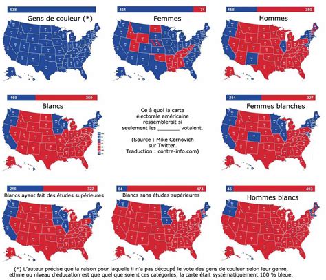 Carte Des Votes Aux Etats Unis Selon Plusieurs Catégories Contre Info