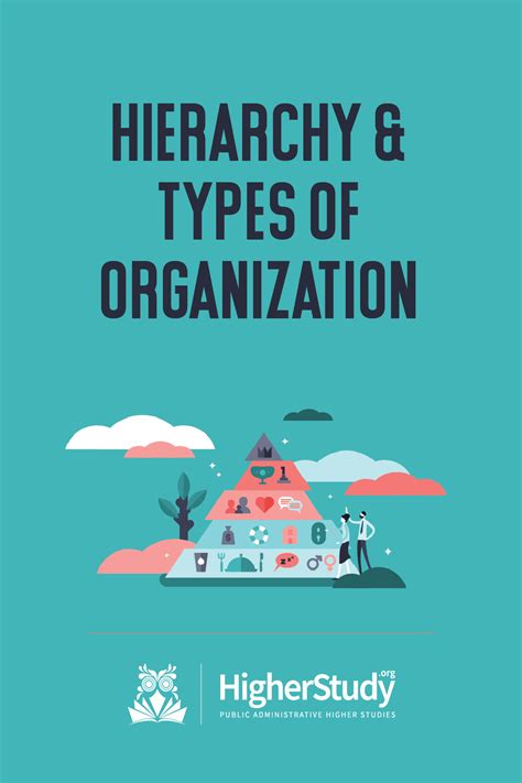 Hierarchy and Types of Organization | What is hierarchy, Hierarchy ...