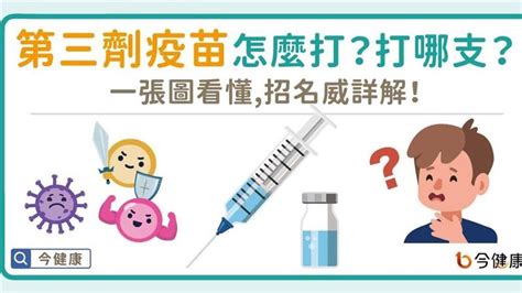 第三劑疫苗怎麼打？打哪支？一張圖看懂專家詳解！ 祝你健康 三立新聞網 Healthsetncom