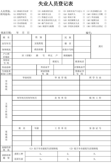 表格 失业人员登记表word文档在线阅读与下载无忧文档