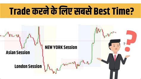 Forex Market Best Time Trade In India Forex Session Zone In India