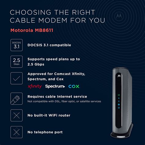 Buy Motorola Mb8611 Docsis 31 Multi Gig Cable Modem Pairs With Any