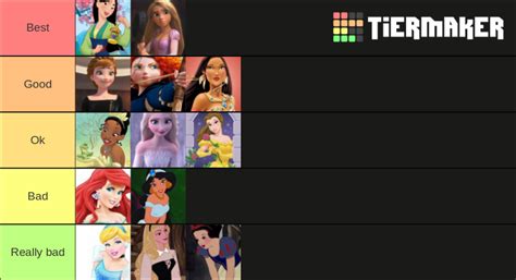 Disney princesses Tier List (Community Rankings) - TierMaker