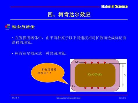 材料科学基础——扩散定律及其应用word文档在线阅读与下载无忧文档