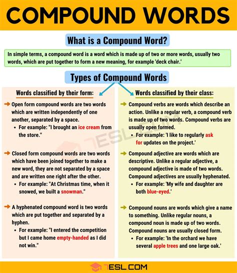 Compound Words List Of Compound Words With Different Types • 7esl