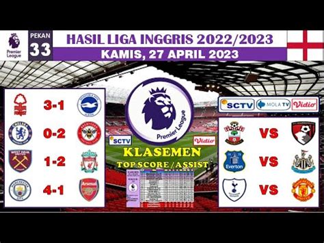 Hasil Liga Inggris Tadi Malam Man City Vs Arsenal Everton Vs