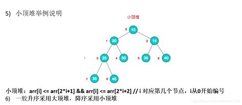 数据结构之树结构实际应用数据结构树的应用实例 Csdn博客