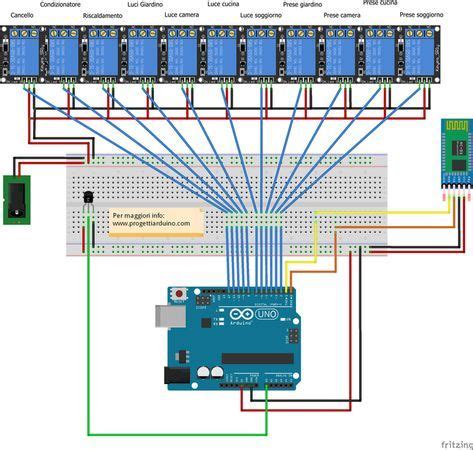 Domotica Open Source Con Arduino Bluetooth Progetti Arduino