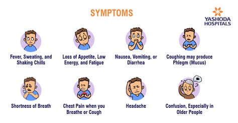 The Comprehensive Pneumonia Handbook Your Ultimate Guideyashoda Hospitals