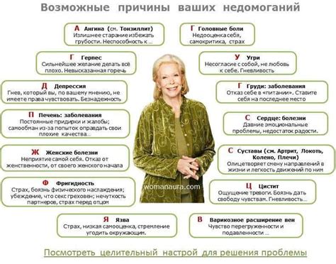 Луизы Хей таблица болезней, причин и аффирмации | WA