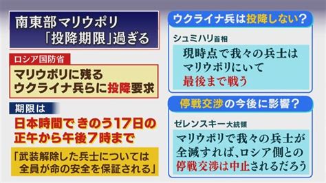 【専門家解説】ロシアがウクライナに宣戦布告？ロシアの旗艦「モスクワ」が沈没 プーチン大統領が「100万人規模の兵力投入」の可能性を国際政治