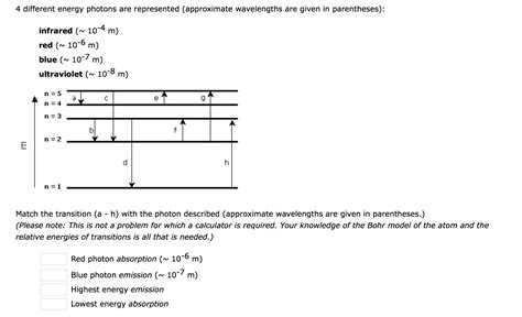 Solved: Below Is The Energy Level Diagram Representing The... | Chegg.com