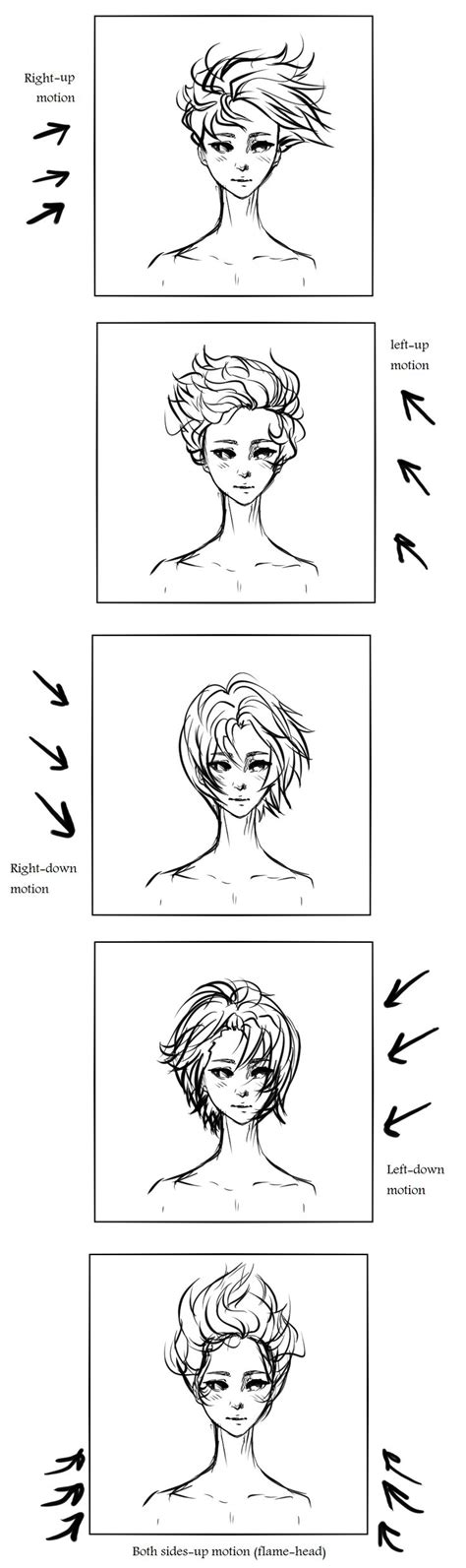 Comic Art Reference How Hair Moves With Blowing Air Drawing People