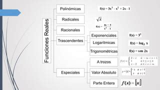 Clasificación de funciones PPT