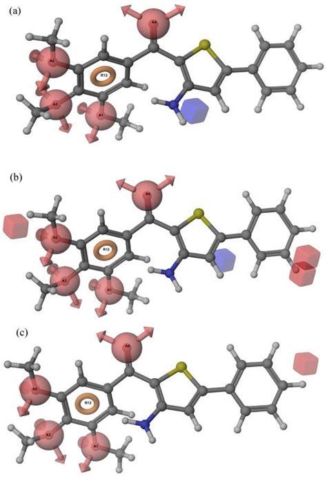 Pictorial Representation Of The Cubes Generated Using The 3 D QSAR