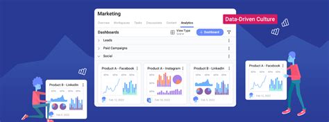 How To Become A Data Driven Company Slingshot App