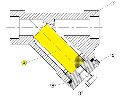 Tamis inox 8 10 pour filtre série 231 Sferaco