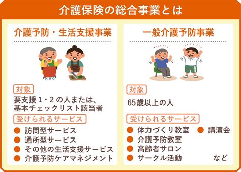 【はじめての方へ】介護予防・日常生活支援総合事業（総合事業）とは Lifull 介護ライフル介護