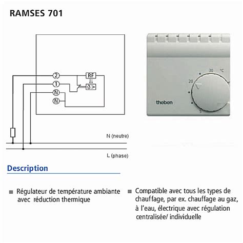 Schema Branchement Radiateur Electrique Atlantic Bois Eco Concept Fr