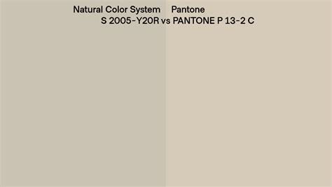 Natural Color System S Y R Vs Pantone P C Side By Side