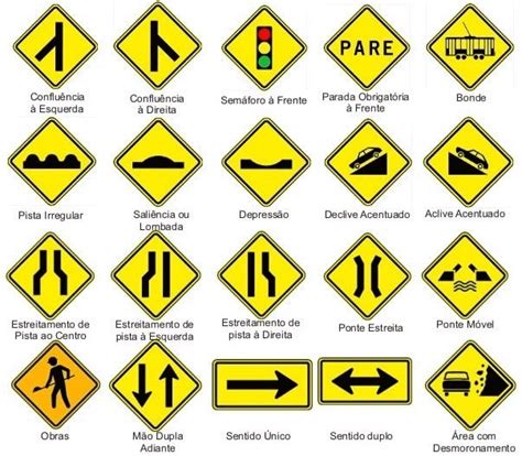 As Placas De Sinalização De Advertência Tem Por Finalidade - As Placas de Advertência tem por finalidade alertar os usuários da via ...