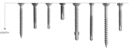 Self Drilling Screw Types Tri Fixx