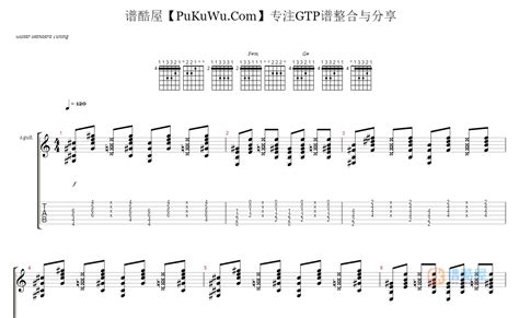 【乐队总谱】杨千桦《处处吻》 Deanhjy 扒谱！ Gtp吉他谱 Guitar Pro可视听多音轨动态谱 谱酷屋