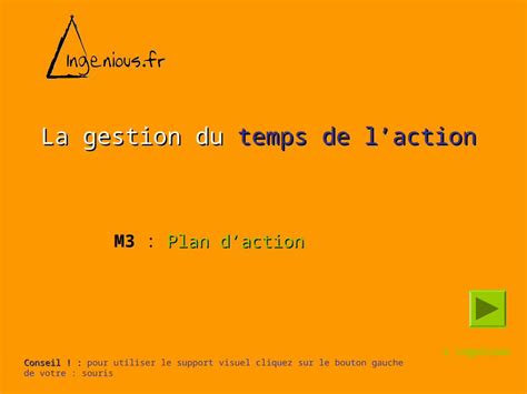 PPT La Gestion Du Temps De Laction Plan Daction M3 Plan Daction