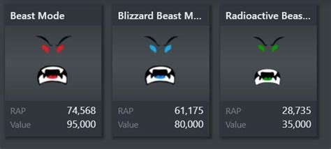 Roblox Limiteds Beast Mode Package Deal Beast Mode Blizzard Beast Mode