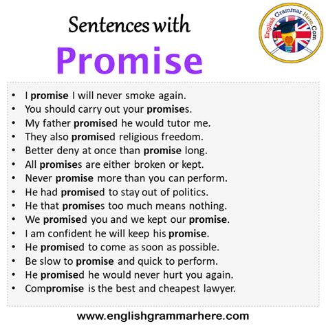 Sentences With Particle Particle In A Sentence In English Sentences