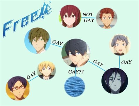 Gay Hentai Porn Swimming Marketvsera