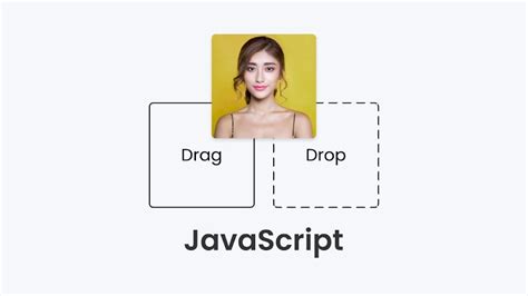 Drag Drop In Html Css Javascript