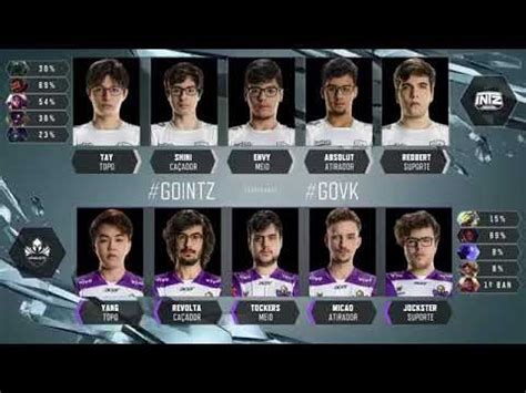 CBLoL 2018 INTZ x Keyd Jogo 2 Fase de Pontos 2ª Etapa YouTube