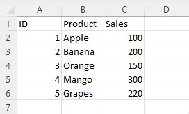 How To Sum A Column In Excel Using Python Techinima