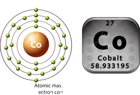 S Mbolo Y Diagrama De Electrones Cobalto Ciencia Fundamental Neutr N