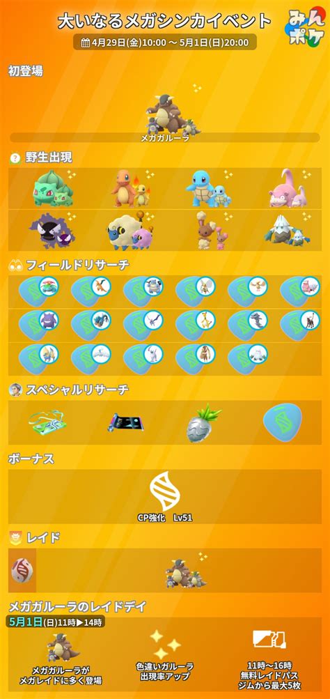 ポケモンgo攻略⚡みんポケ On Twitter 大いなるメガシンカイベントの詳細をまとめました🚩 ⚡開催期間 4月29日 金 10 00〜5月1日 日 20 00 メガガルーラ初登場