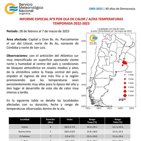 Informe Especial N Por Ola De Calor Pdf Docdroid