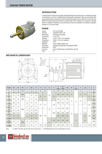 Three Phase Hp Rpm Cooling Tower Motor At Rs Piece In