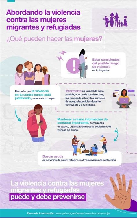 Día Internacional para la Eliminación de la Violencia contra la Mujer