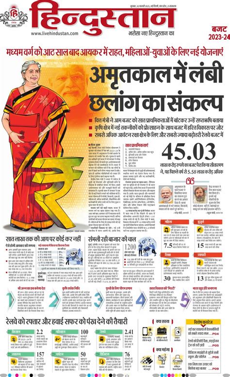 Hindustan Times Hindi Gurugram Newspaper - Get your Digital Subscription