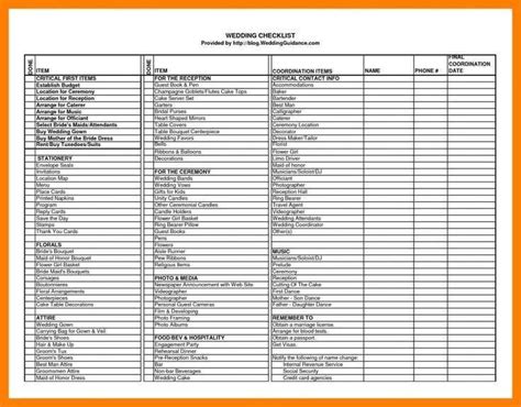 20 Event Planning Timeline Template Excel