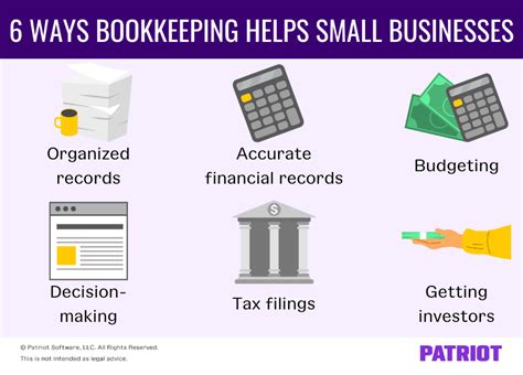 Why Is Bookkeeping Important For Small Business Reasons