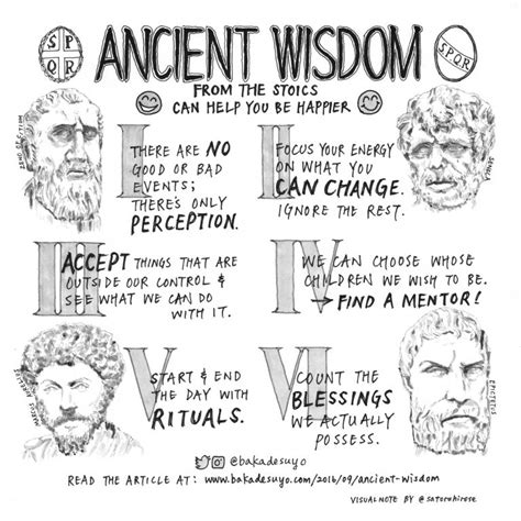 Sketchnote 38 Ancient Wisdom Doodle Unlimited