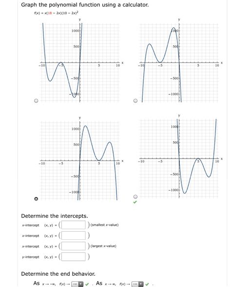 Answered Graph The Polynomial Function Using A Bartleby